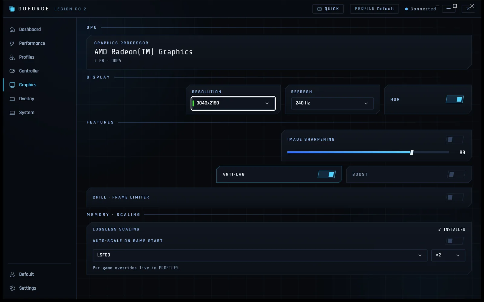 GoForge graphics page